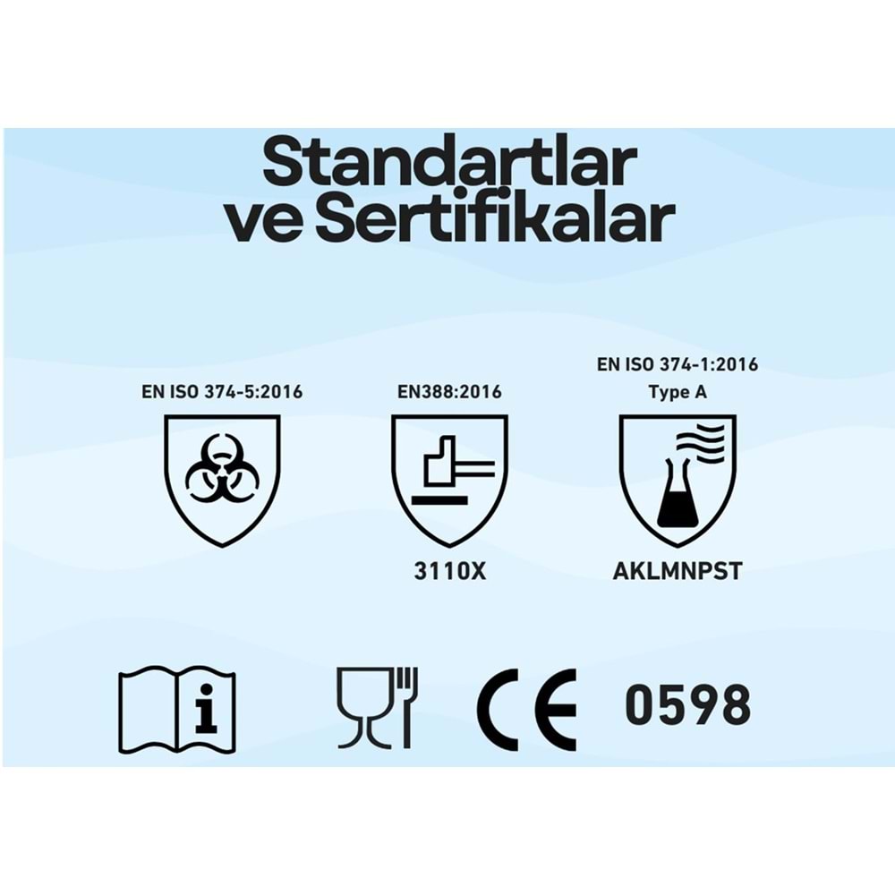 Ysb İş Eldiveni - Neo Hard - Mavi - 9